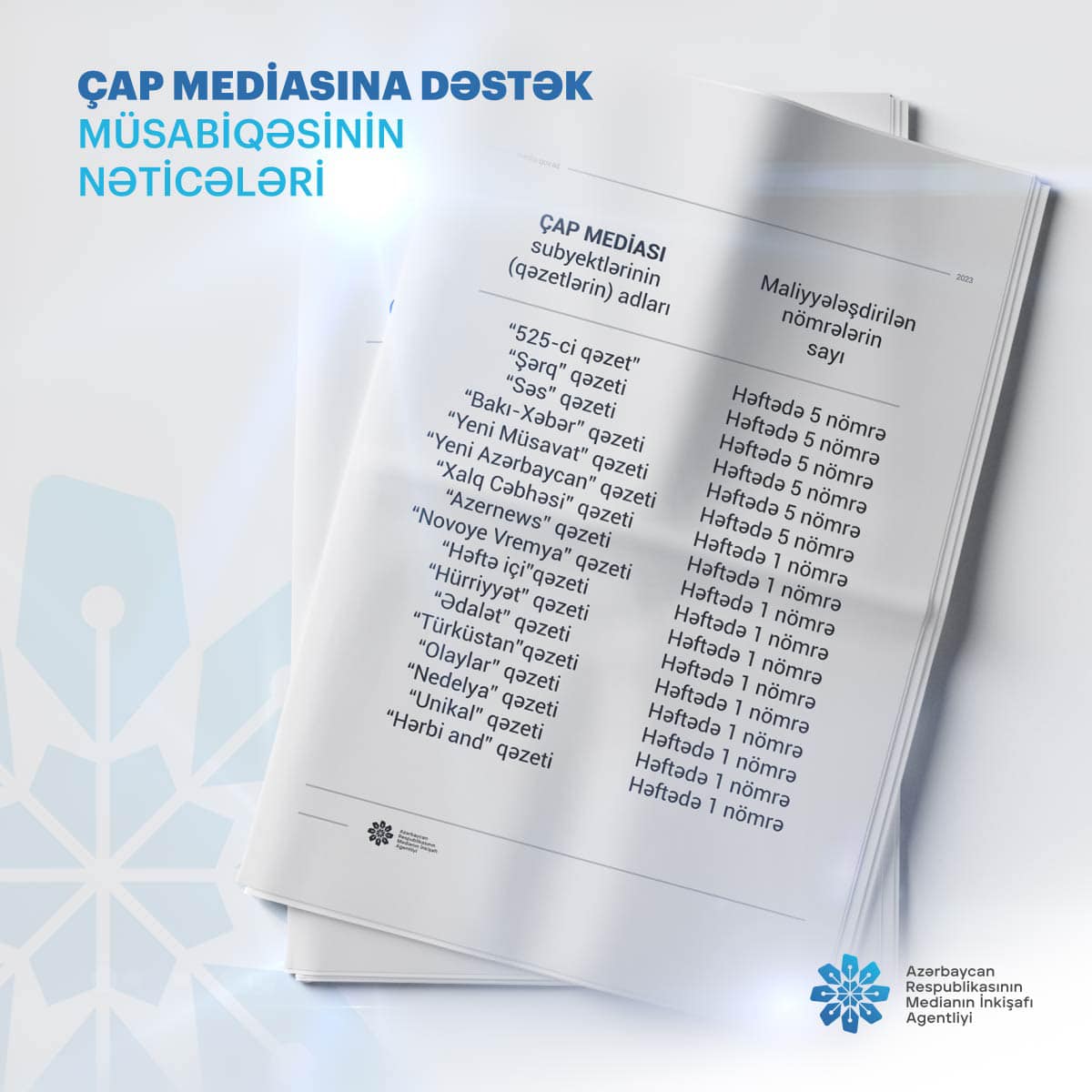 MEDİA-nın saytlara və qəzetlərə dəstək layihəsi ilə bağlı müsabiqəsinin nəticələri