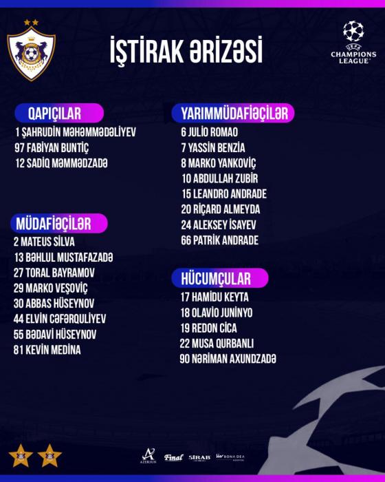 "Qarabağ"ın iştirak ərizəsi