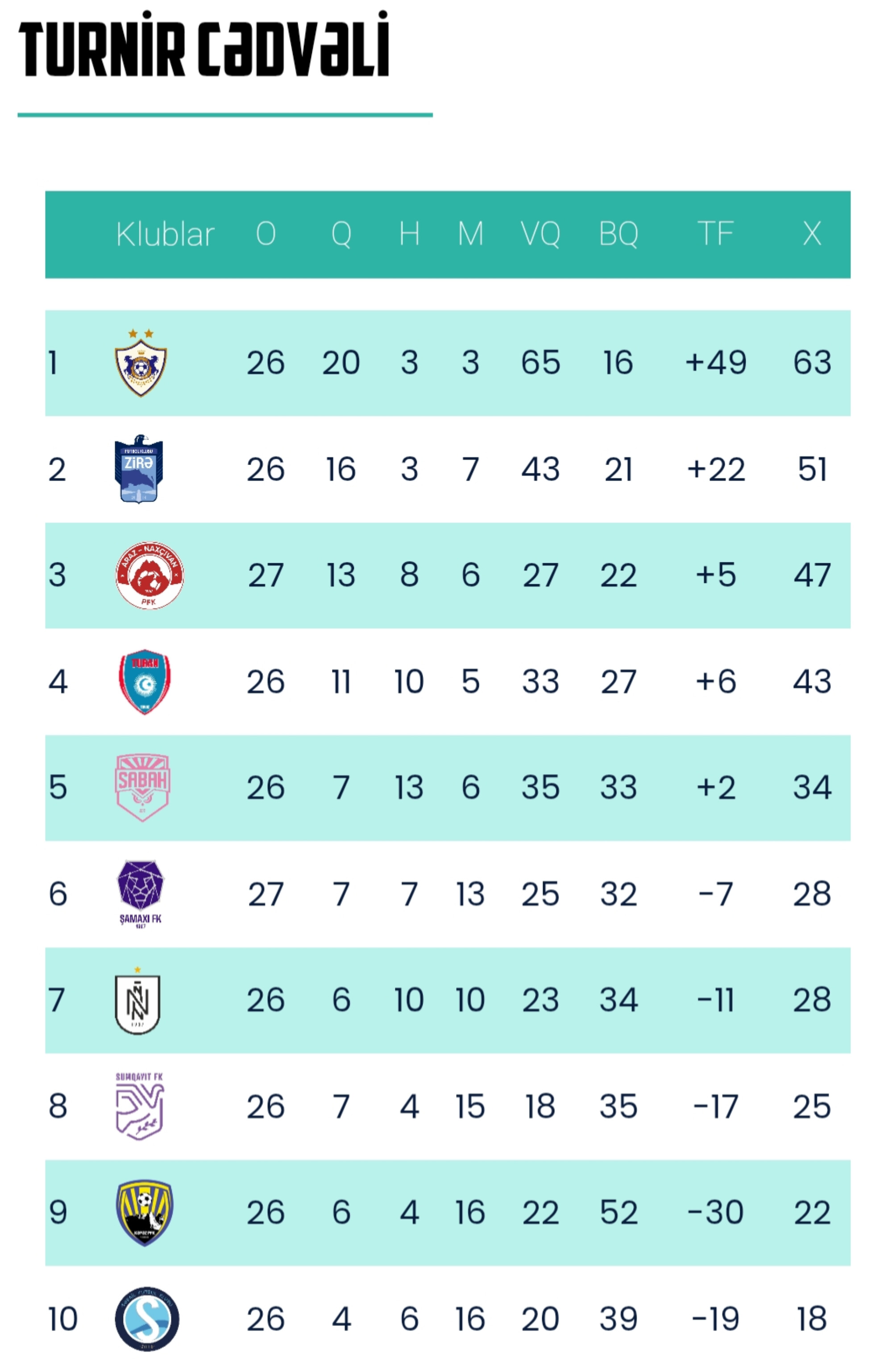 Mərdəkanda "sülh"
