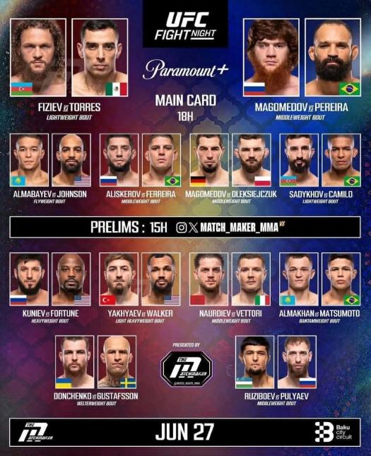 “UFC Bakı”nın iştirakçıları və bilet qiymətləri